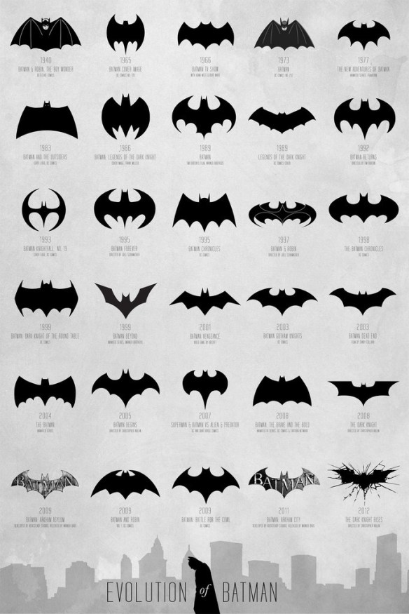 Evolução-do-ícone-do-Batman