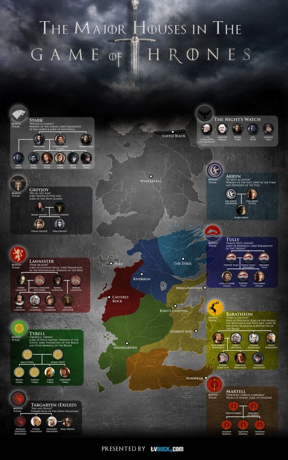 gameofthrones_info