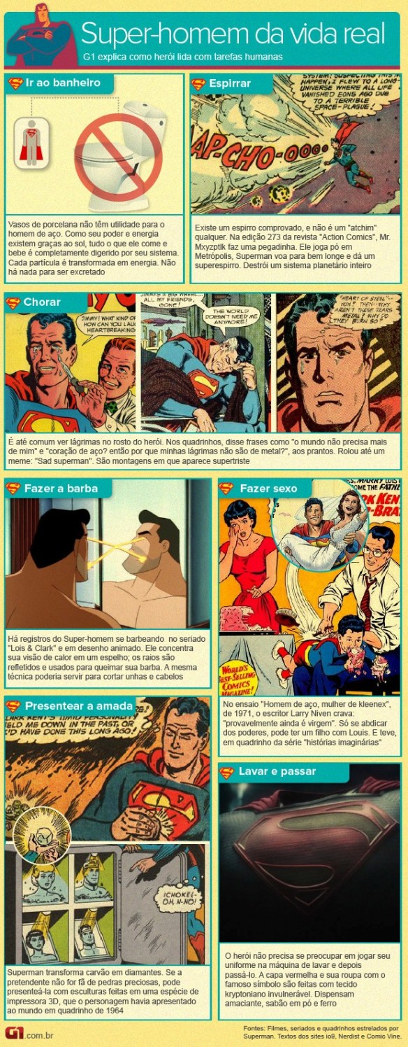 info-superman2