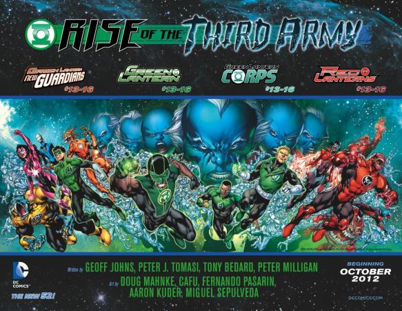 Rise of the Third Army